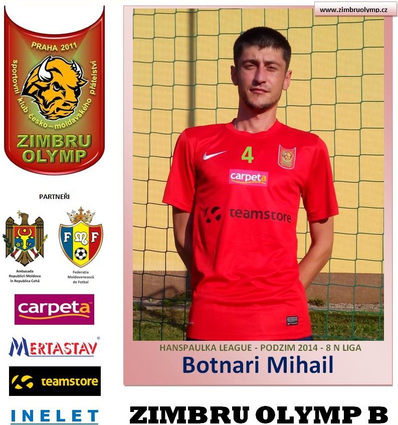 4.Botnari Mihail